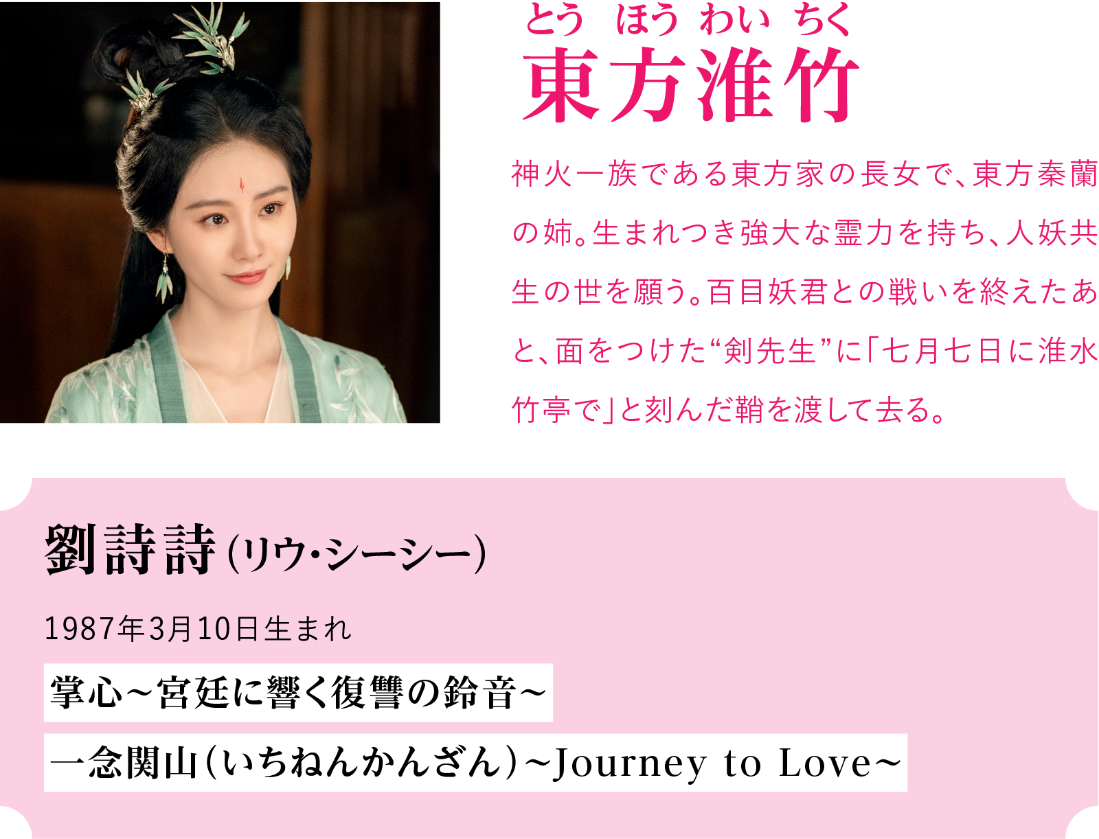 CAST | 七夕の誓い～恋狐妖伝２～｜衛星劇場