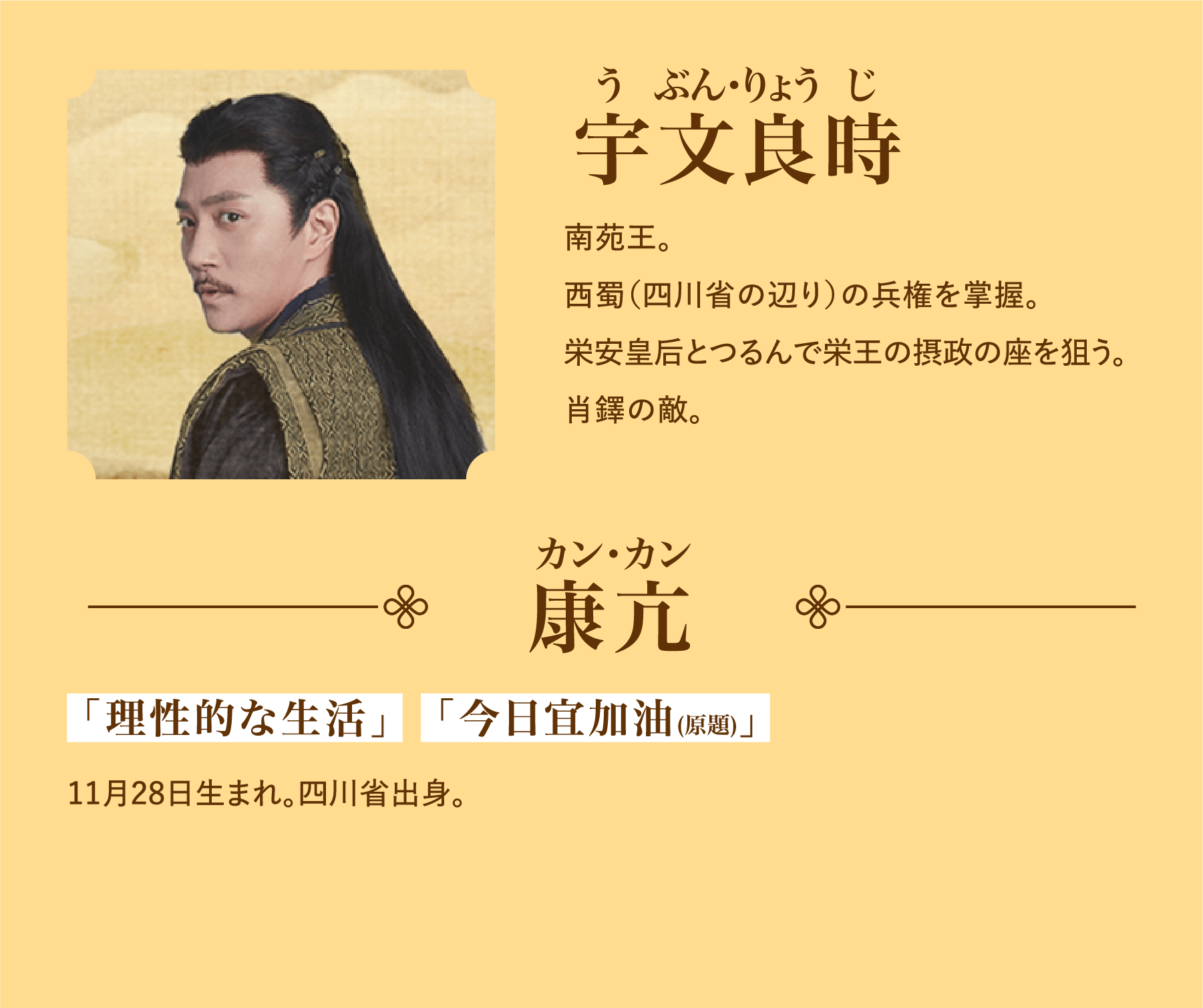 宇文良時（うぶん・りょうじ）南苑王。西蜀（四川省の辺り）の兵権を掌握。栄安皇后とつるんで栄王の摂政の座を狙う。肖鐸の敵。／康亢（カン･カン）代表作：「理性的な生活」「今日宜加油(原題)」11月28日生まれ。四川省出身 | 浮図縁～乱世に咲く真実の愛～｜衛星劇場