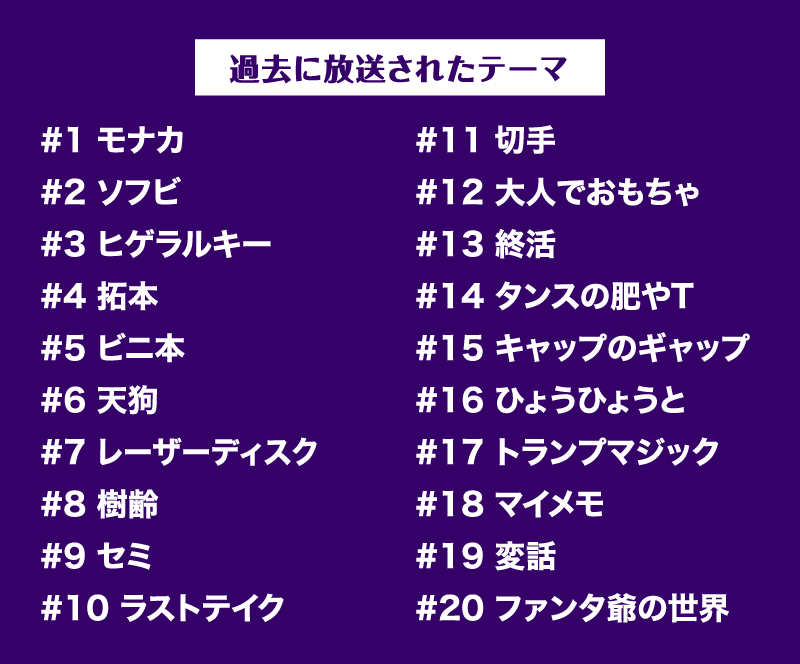 過去に放送されたテーマ | 「みうらじゅんのザ・チープ」特設サイト｜衛星劇場