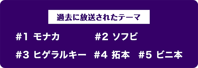 過去に放送されたテーマ | 「みうらじゅんのザ・チープ」特設サイト｜衛星劇場