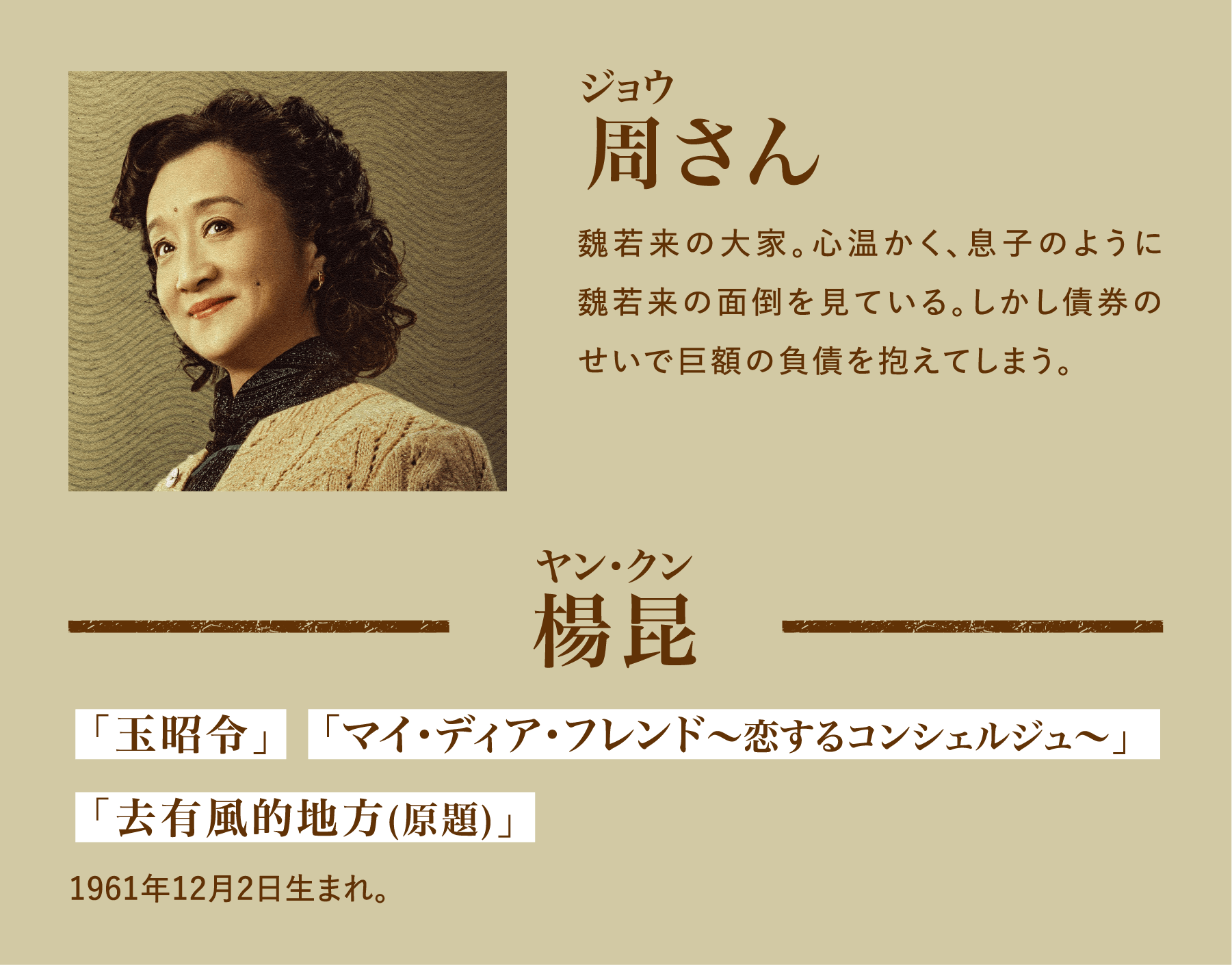 周（ジョウ）さん　魏若来の大家。心温かく、息子のように魏若来の面倒を見ている。しかし債券のせいで巨額の負債を抱えてしまう。／楊昆（ヤン・クン）「玉昭令」　「マイ・ディア・フレンド～恋するコンシェルジュ～」「去有風的地方(原題)」1961年12月2日生まれ。 | 追風者～金融界の夜明けへ～｜衛星劇場