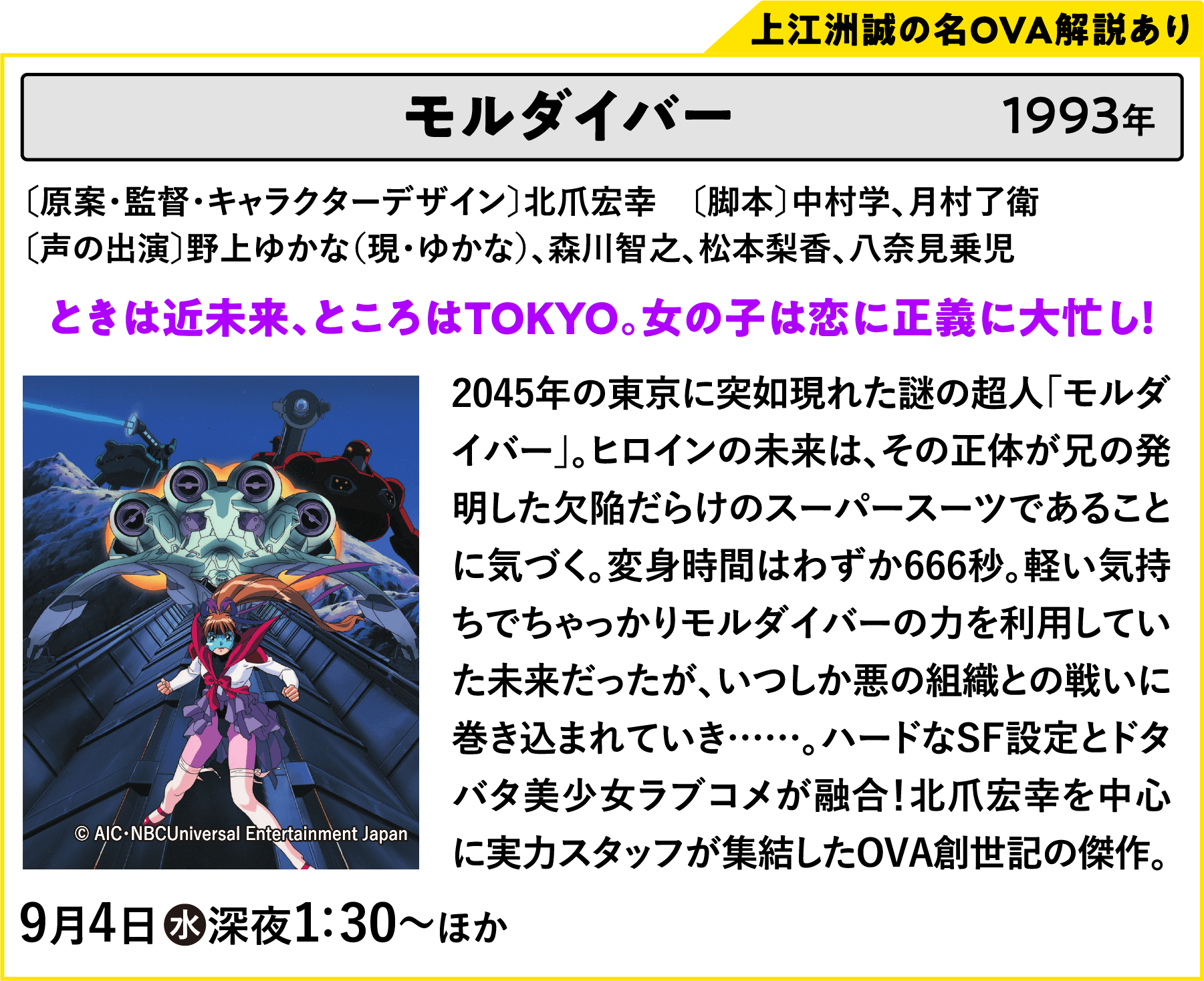 モルダイバー〔原案・監督・キャラクターデザイン〕北爪宏幸　〔脚本〕中村学、月村了衛〔声の出演〕野上ゆかな（現・ゆかな）、森川智之、松本梨香、八奈見乗児 2045年の東京に突如現れた謎の超人「モルダイバー」。ヒロインの未来は、その正体が兄の発明した欠陥だらけのスーパースーツであることに気づく。変身時間はわずか666秒。軽い気持ちでちゃっかりモルダイバーの力を利用していた未来だったが、いつしか悪の組織との戦いに巻き込まれていき……。ハードなSF設定とドタバタ美少女ラブコメが融合！北爪宏幸を中心に実力スタッフが集結したOVA創世記の傑作。 | 「VHSを巻き戻せ！俺たちのOVA特集 Vol.5 」特設サイト ｜衛星劇場