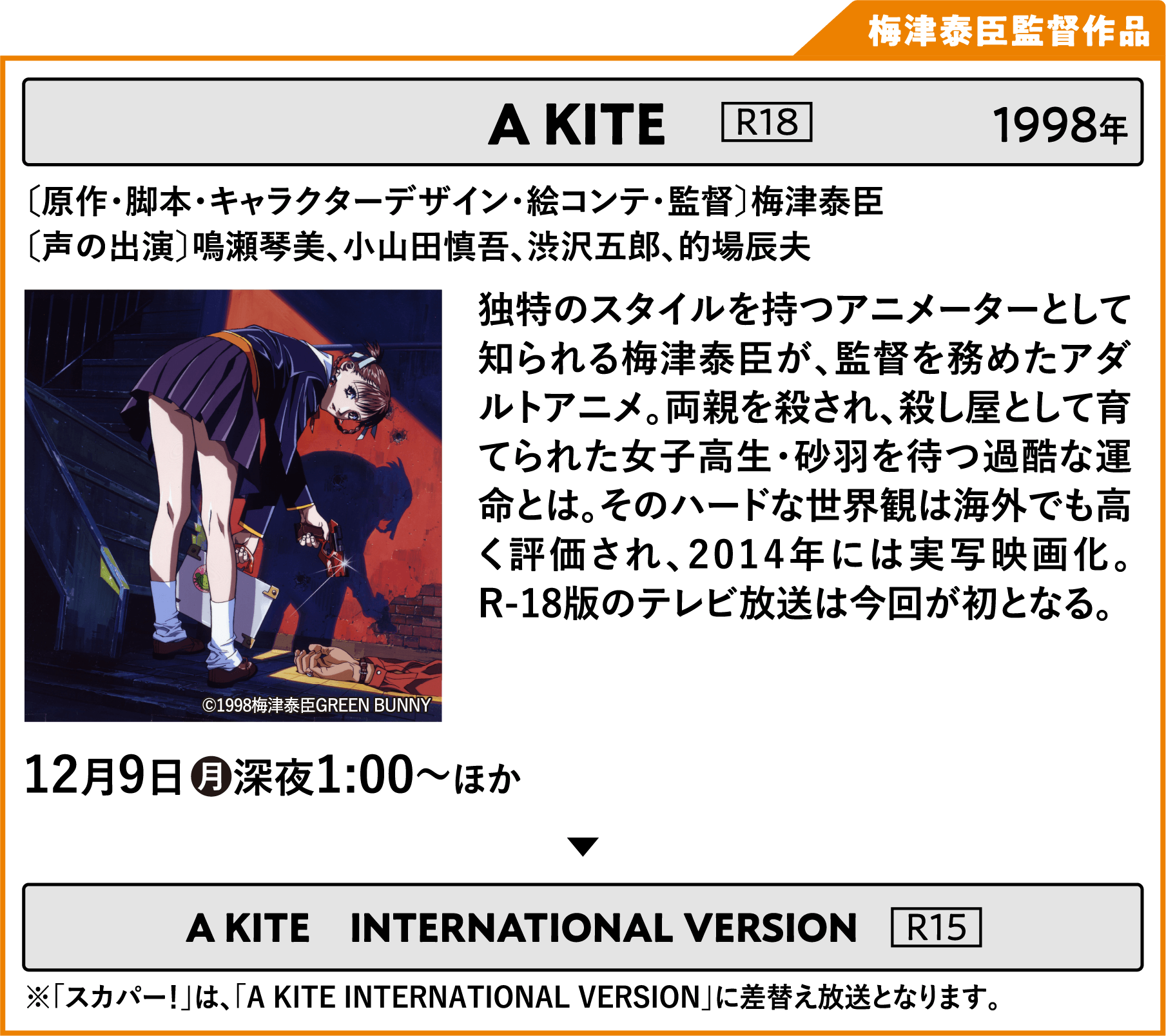 A KITE 〔原作・脚本・キャラクターデザイン・絵コンテ・監督〕梅津泰臣 〔声の出演〕鳴瀬琴美、小山田慎吾、渋沢五郎、的場辰夫 独特のスタイルを持つアニメーターとして知られる梅津泰臣が、監督を務めたアダルトアニメ。両親を殺され、殺し屋として育てられた女子高生・砂羽を待つ過酷な運命とは。そのハードな世界観は海外でも高く評価され、2014年には実写映画化。R-18版のテレビ放送は今回が初となる。 | 「VHSを巻き戻せ！俺たちのOVA特集 Vol.6 」特設サイト ｜衛星劇場