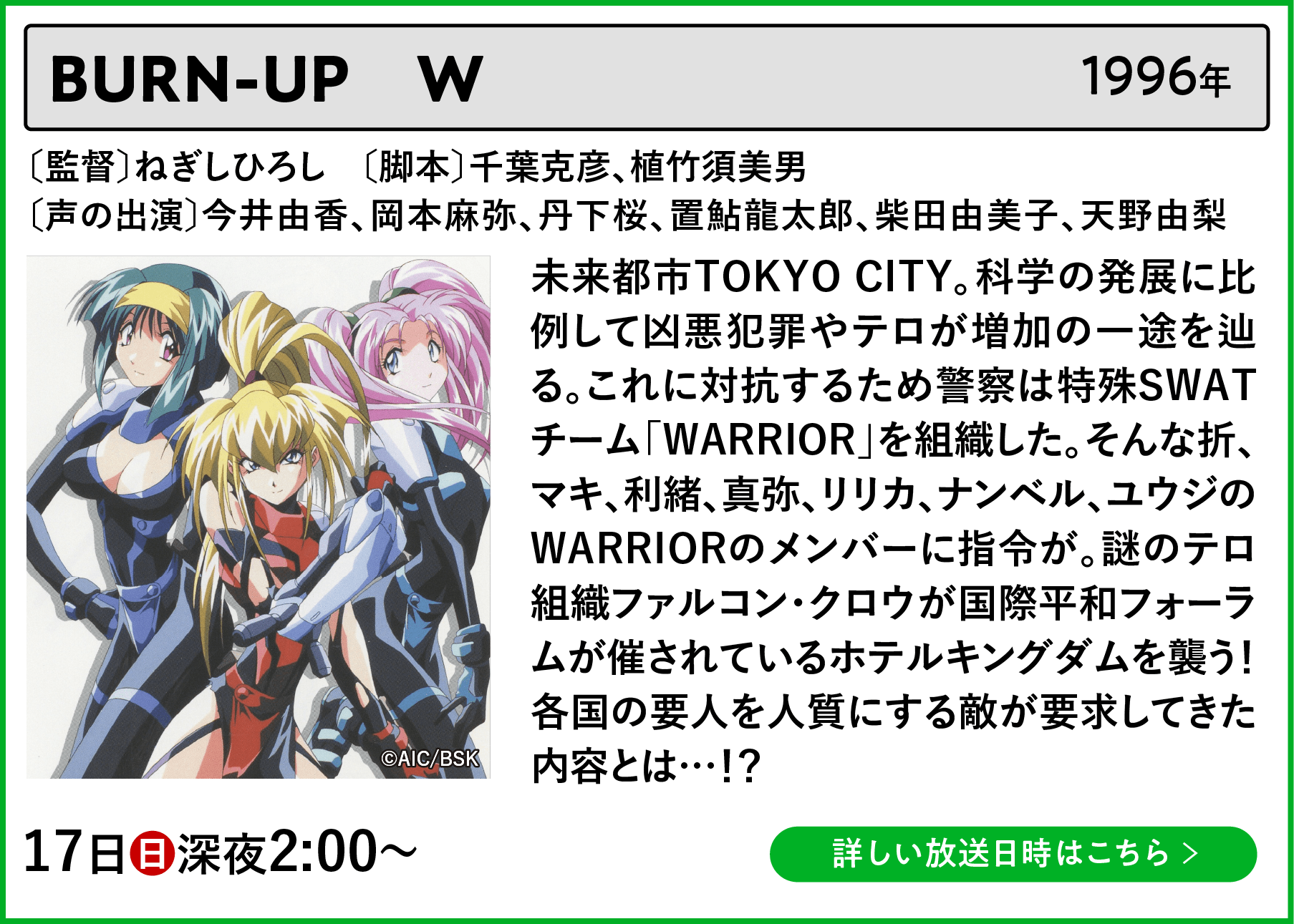 BURN-UP W